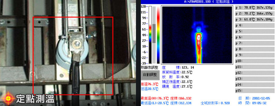 紅外線熱影像分析