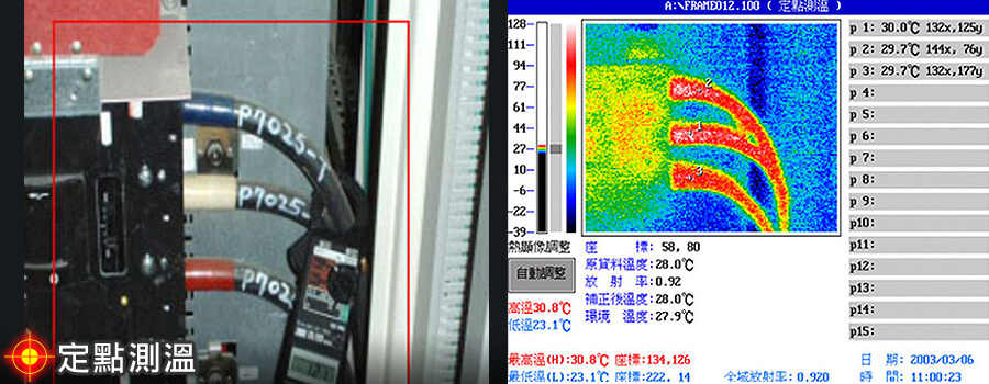 紅外線熱影像分析