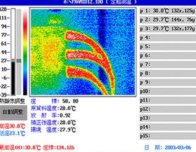 紅外線熱影像分析